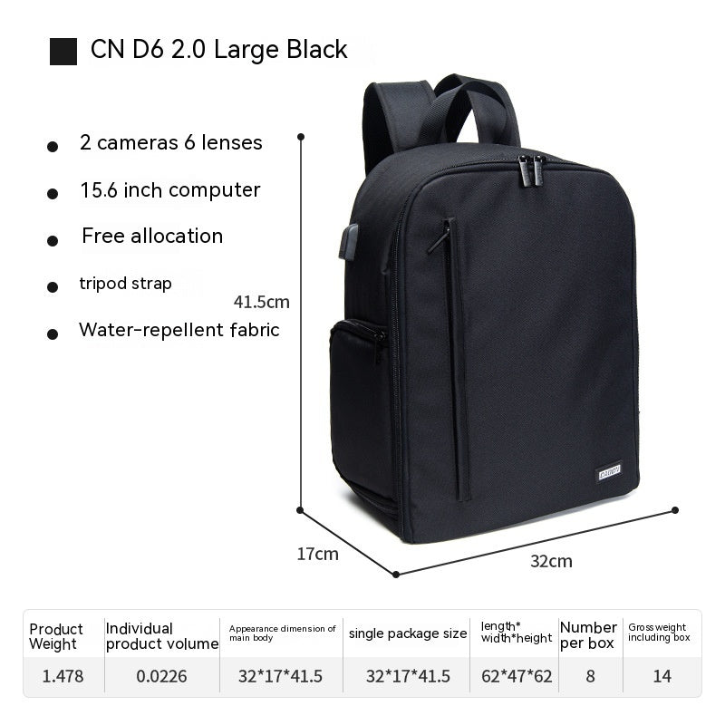 Core Camera Bag