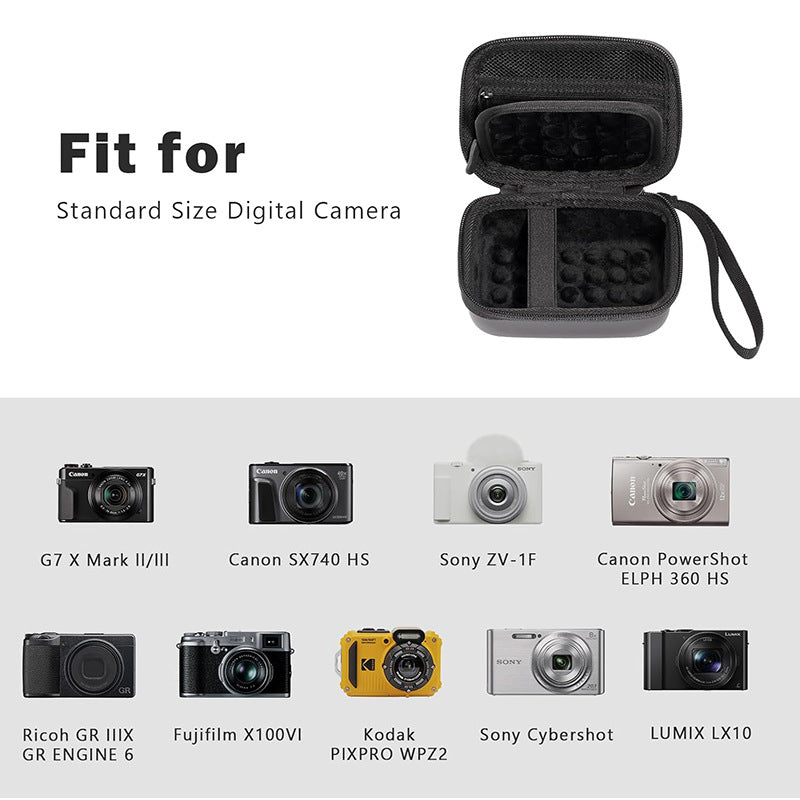 Core Camera Case - Small